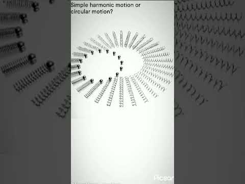 An example of Circular Motion || #Science