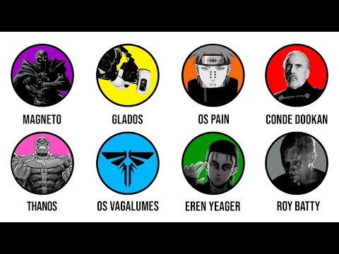 Villains Who Were Right Explained in 16 Minutes!