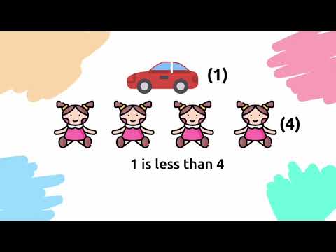 So Many Toys (Data Handling) – Class 1 Mathematics video