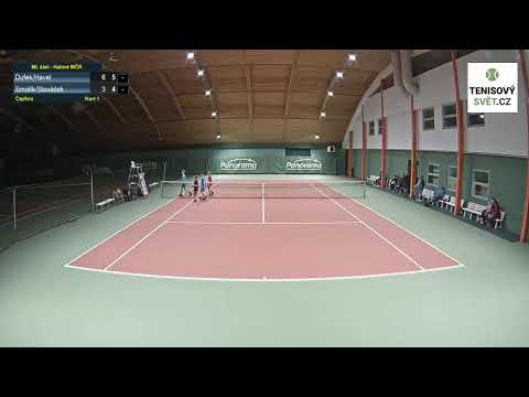 Kurt 1_20.02.2022 - HMČR Frýdlant nad Ostravicí - mladší žáci