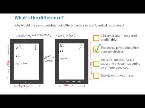 移动设备上的网站