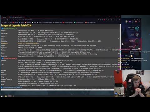 Nemesis Patch 13.4 Review + Thoughts