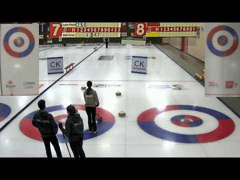 U21 Mixed Doubles Championship 2024