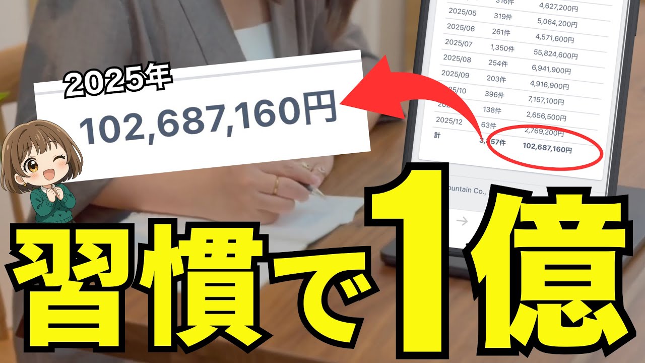 【手取り14万円→年商1.5億】ただの動物看護師から経営者になるのに成功した神習慣をお伝えします