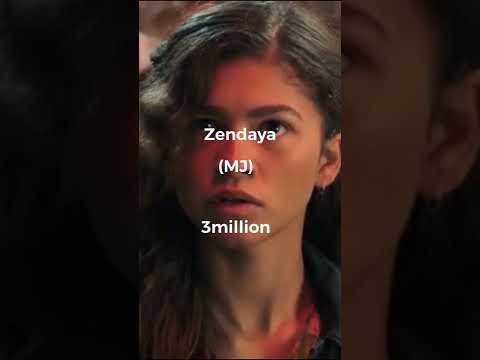 The amount each actor got paid in No way home