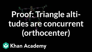 Proof - Triangle Altitudes are Concurrent (Orthocenter)