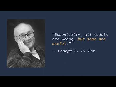 1. What is a Model? - Event Sourcery