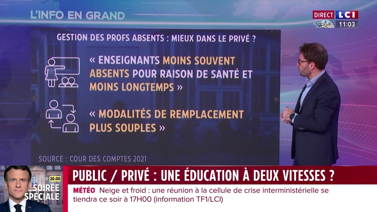 Public / privé : une éducation à deux vitesses ?
