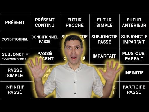 Les 25 temps du français en 20 minutes!