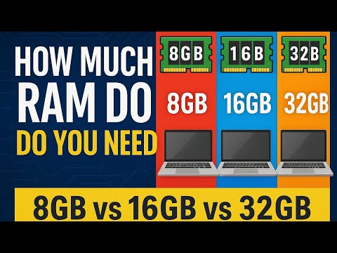 🔥 Does RAM Really Matter in 2025? 8GB vs 16GB vs 32GB – Real World Test!