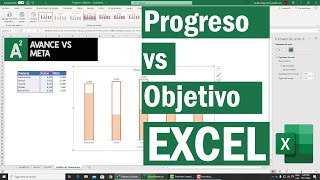 Mide tu progreso vs tus metas en Excel – Aprende a usar gráficas de termómetros