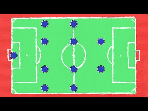 A Guide to 4-4-2