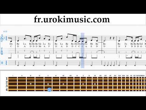 Cours de Mandoline Axel F - Crazy Frog Tuto Partitions um-i829