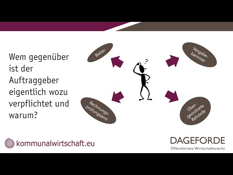 Die Vergabeakte - Informations- und Dokumentationspflichten im Vergabeverfahren