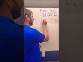 Find Slope Given Two Points #slope #math