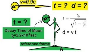 Physics - Special Relativity (4 of 43) Relativity in The Laboratory