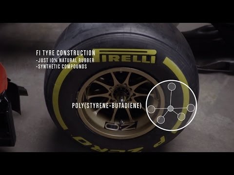Basic information of formula car 1 tyre