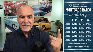 Tick Tock... The Fed Is Waiting. Should You Be? | Market Recap - June 6, 2025