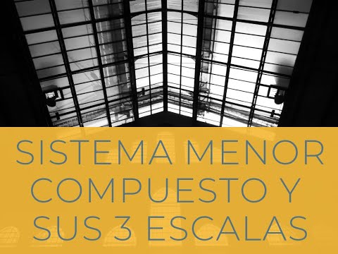 Minor Tonality and the 3 Minor Scales (natural, harmonic and melodic)