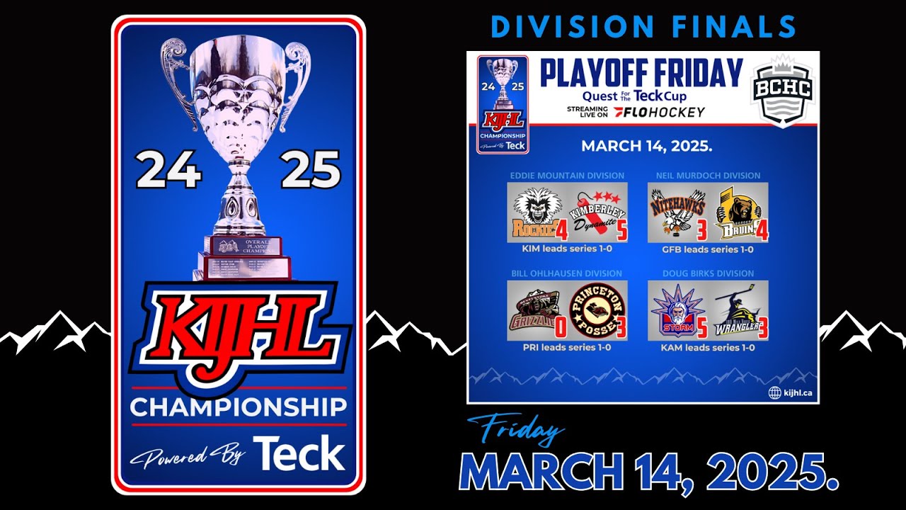 KIJHL NOW - March 14/25