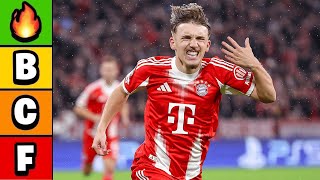 Lennart Karl WORLD CLASS! Must-win against Bruges! Player rating