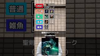 ゲームのボスの強さTier表(視聴者代表による挑戦) #エルデンリング #ダークソウル #フロムソフトウェア #死にゲー #ゲーム