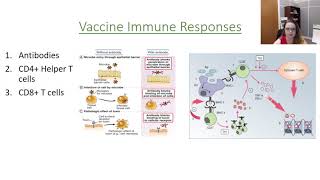 Introduction to Vaccination