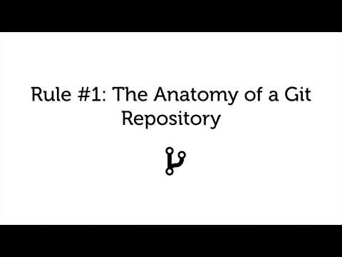 Rules to Git By