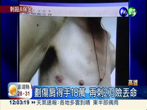 招待街友出國 "兩肋"插刀詐保金