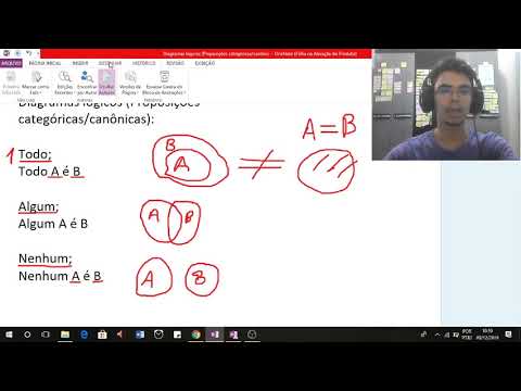 Ebserh 2019  Raciocínio Lógico  Diagramas lógicos
