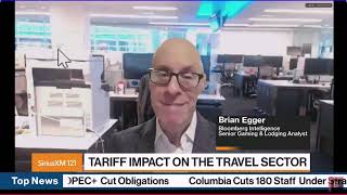 Trade Wars Add Uncertainty To Travel (May. 06, 2025)
