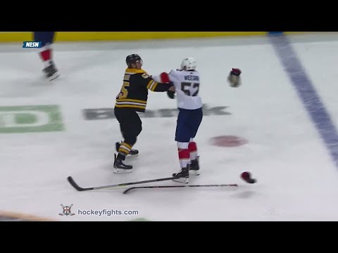 MacKenzie Weegar vs Noel Acciari