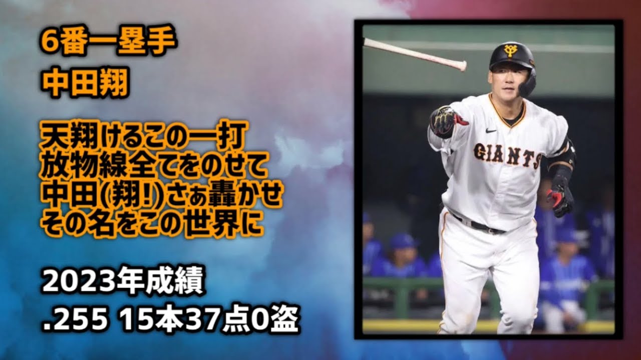 【第2弾】逆方向への本塁打がその年0本だった選手で1-9(二桁本塁打以上)