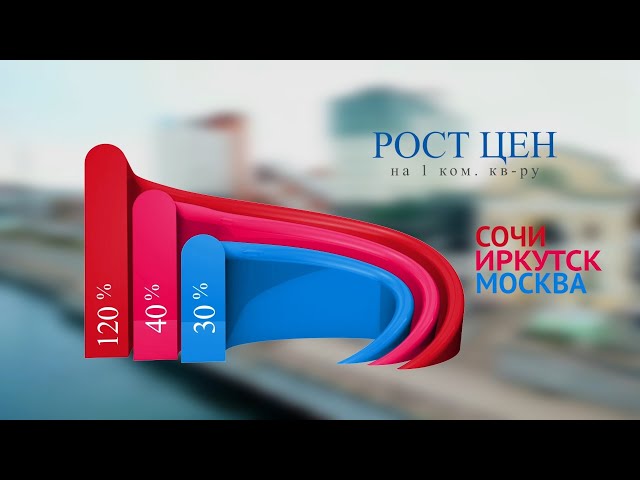 Спрос рождает предложение