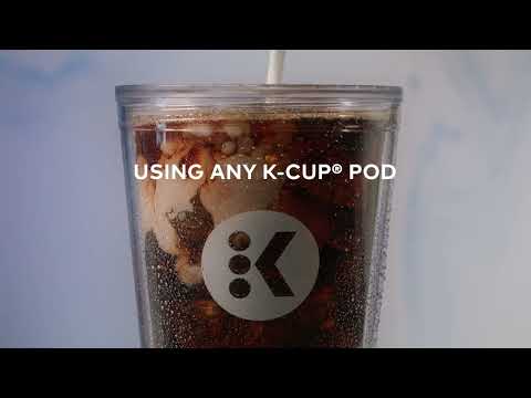 Keurig Dr Pepper, Inc.