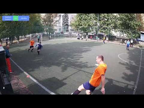 Qualium Systems 5 - 2 Akvelon