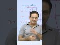 Reason For Suicide Fact Behind Depression Vikash Divyakirti Sir Upsc Depression Shorts