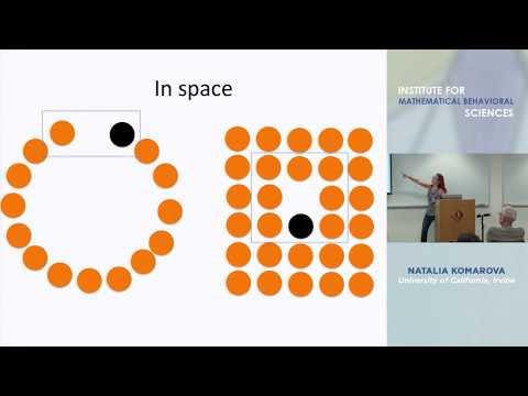 Natalia Komarova - "Symmetry in Evolutionary Dynamics: Case Studies From Medicine to Language"