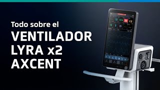 TODO SOBRE EL VENTILADOR LYRA x2 DE AXCENT