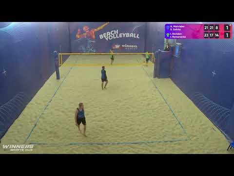 14:35 A. Matvieiev / S. Zalizko - I. Horiaiev / I. Romanenko 08.10.2022 | Winners Beach Volleyball