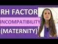 Rh Incompatibility in Pregnancy Nursing NCLEX Management | Rhogam Shot Maternity Review