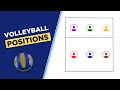 Volleyball Positions: Explained with Animations