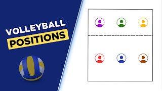 Download lagu Volleyball Positions: Explained with Animations mp3