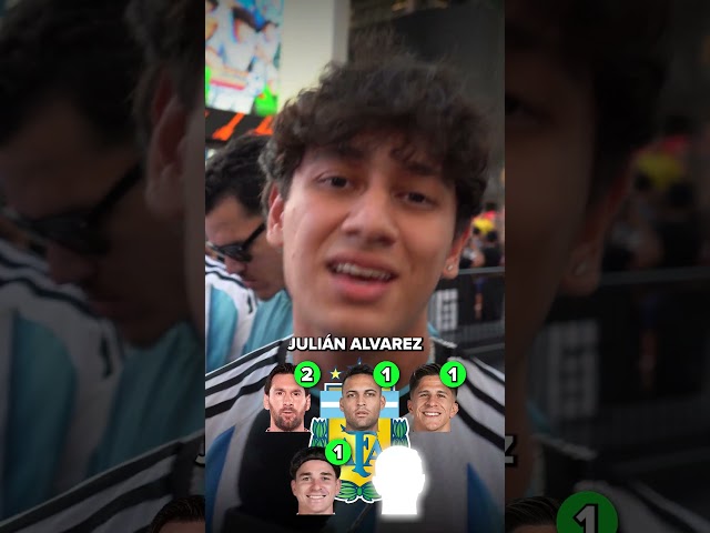 Argentina fans predict who will be their star player next World Cup 🇦🇷🌟