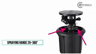 Výsuvný rotačný postrekovač 2901