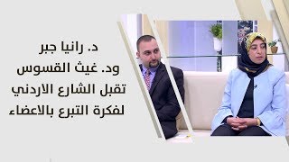 Organ Donation Initiatives