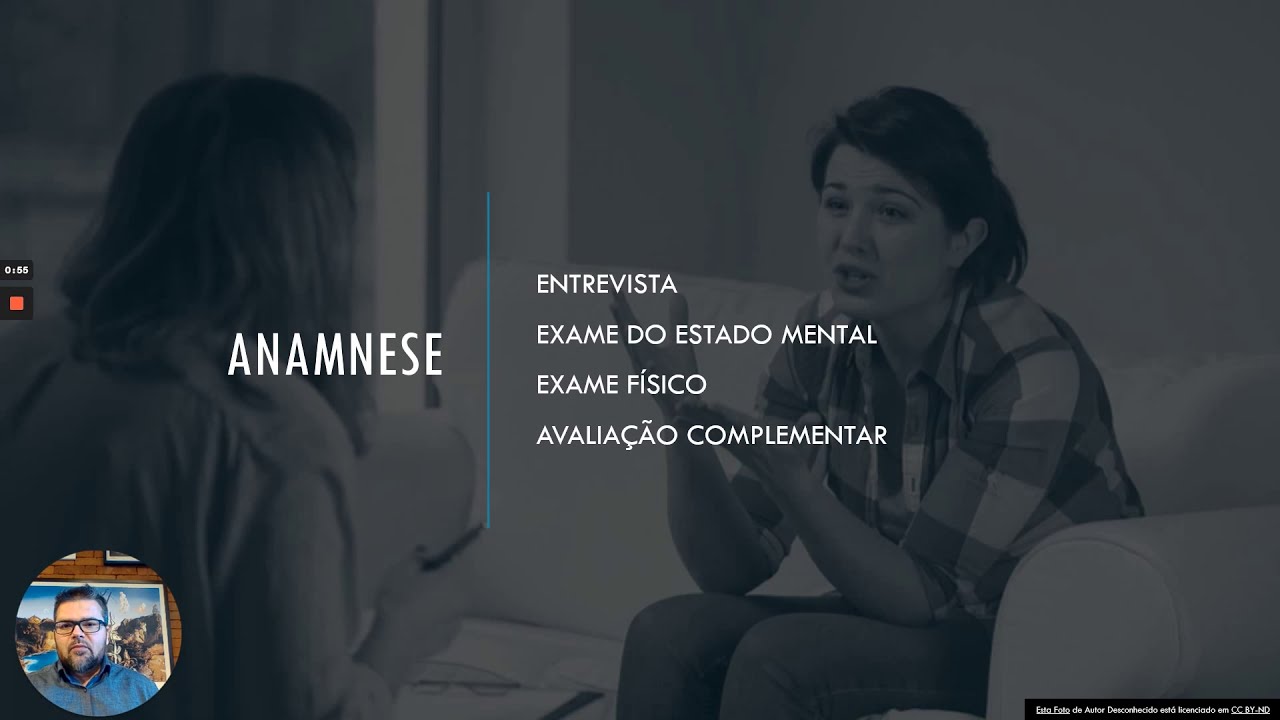 DIAGNÓSTICO EM PSIQUIATRIA - Pt. 1: ANAMNESE