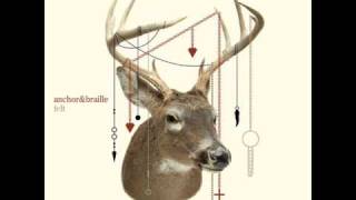 Anchor &amp; Braille - Introspect