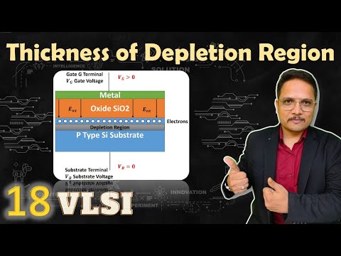 Thickness of Depletion Region Depletion Region Charge Density Surface Inversion in MOS structure
