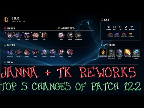 MAJOR Changes to Janna & TK - Top 5 Changes of Patch 12.2